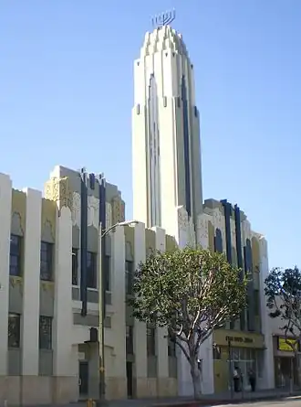 B'nai David Judea