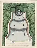 Arthelon waterfall, lower gardens of Meudon. ca. 1700