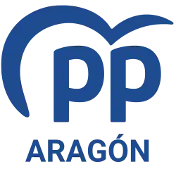 PP