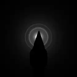 Input image