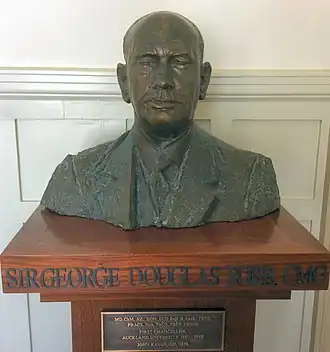 Sir Douglas Robb