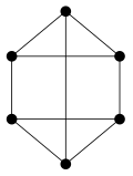 گراف ۳-منتظم