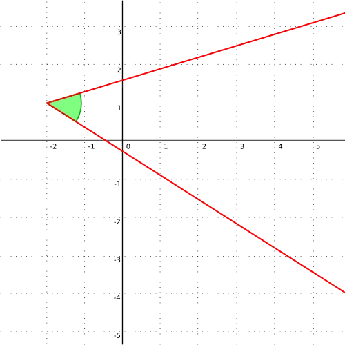 two line bent at a point