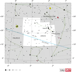 بره
