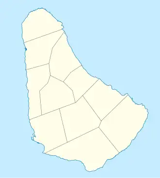 Left