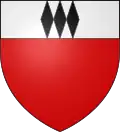 نشان Distroff