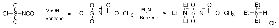 واکنشگر بورگس