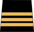 HauptmannSwiss Armed Forces