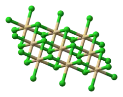 Cadmium chloride