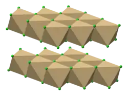 Cadmium chloride