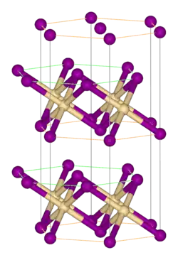 Tin(IV) sulfide