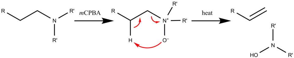 واکنش کوپ ترکیب خطی
