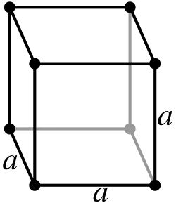 Cubic crystal structure for پولونیم
