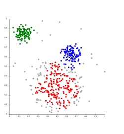 DBSCAN  و خوشه‌هایی باdensity مشابه .