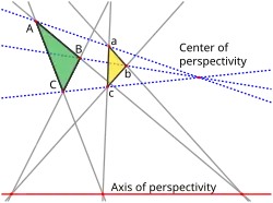 قضیه دزارگ