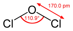 Structure of the chlorine dioxide molecule