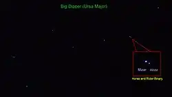 Mizar and Alcor in constellation Ursa Major