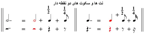 مثال از نت و سکوت «دو نقطه دار»
