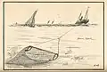 A beam trawl