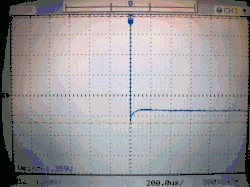 Waveform illustrating the use of a flyback diode