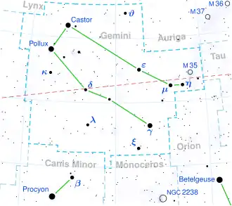 Gemini Constellation
