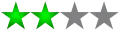 ۲ ستاره
