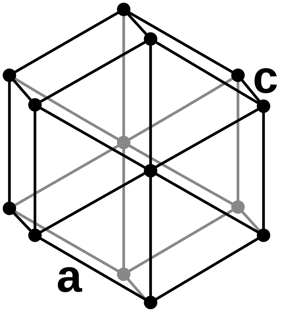 Hexagonal crystal structure for رنیم