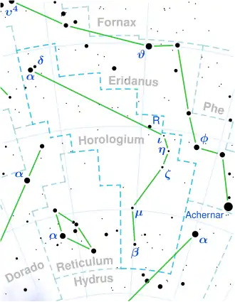 GJ 1061 is located in the constellation Horologium.