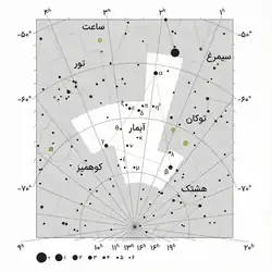 آبمار