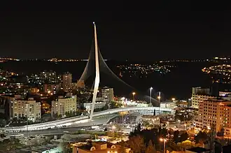 اورشلیم، اسرائیل