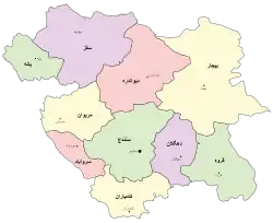 موقعیت استان کردستان
