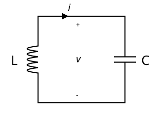 نمودار مدار السی