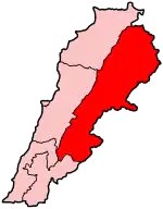 استان بقاع لبنان