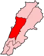 استان جبل لبنان
