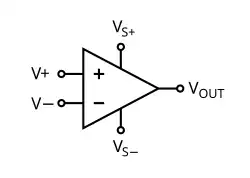 تقویت‌کننده عملیاتی یا همان آپ - امپ( OP-AMP)