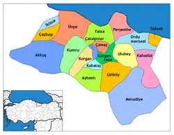 شهرستانهای استان اردو