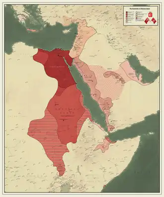 مصر و گسترش آن در قرن نوزدهم.