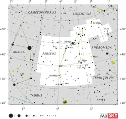 برساوش