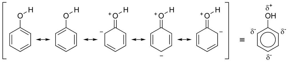 Phenol mesomeric structures