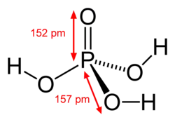 Structural formula of phosphoric acid, showing dimensions