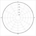 Omnidirectional