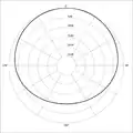Subcardioid