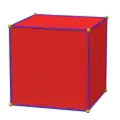بریدن اضلاع