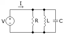 RLC parallel circuit