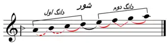 دستگاه شور