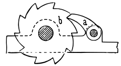 چرخ جغجغه