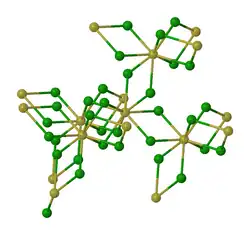 Thorium(IV) chloride