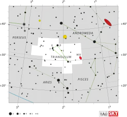 سهسو