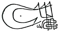امضاء محمد یکم