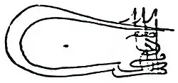 امضاء مراد دوم